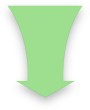 sales funnel
